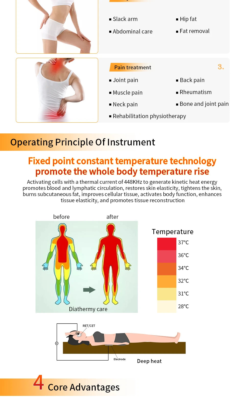 2024 INDIBA Weight Loss Tecartherapy Penetrates 12CM Under 448khz Tecar Machine the Skin Deep Health Care System RET CET Machine