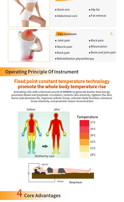 2024 INDIBA Weight Loss Tecartherapy Penetrates 12CM Under 448khz Tecar Machine the Skin Deep Health Care System RET CET Machine